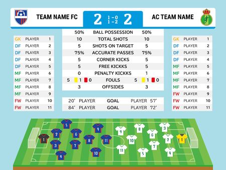 Football (soccer) Match Results / Statsのイラスト素材