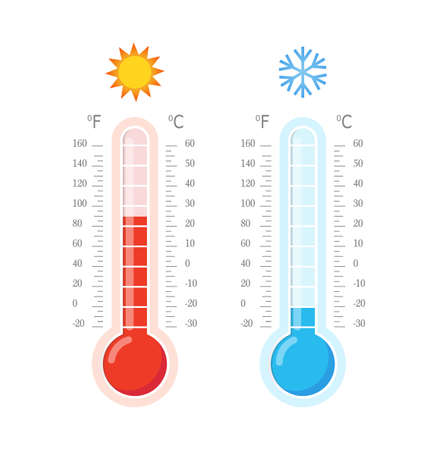 Hot and cold thermometers. Blue and red thermometers. Celsius and fahrenheit meteorology thermometers measuring heat and cold. Vector illustration.のイラスト素材