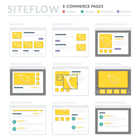 Website Wireframe Layouts UI Kits for Site map and Ux Designのイラスト素材
