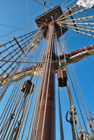 Rig of a galleon ship