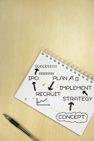 Notepad with business doodles and writing on itの写真素材
