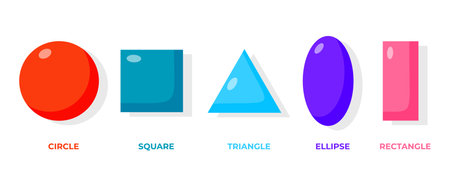 Colorful flat cartoon geometric forms icons set. Basic elementary math shapes with names as square, circle, oval, triangle, rectangle. Kit for learning kids in school. Isolated vector illustrationのイラスト素材