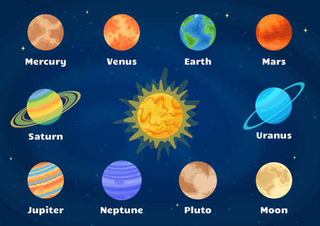Solar system planets set vector illustration. Celestial object art collection with isolated planets and star Sun on dark blue horizontal space background for astrology universe graphic designのイラスト素材