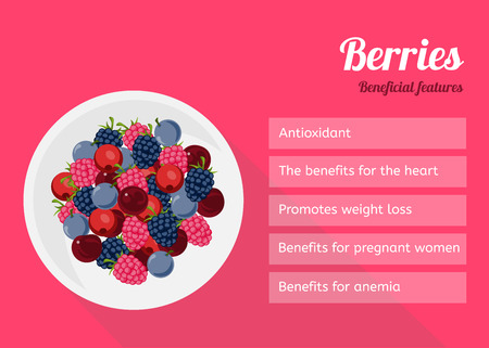 Berries on a white plate. Useful properties of blackberry, blueberry, cranberry and raspberry.
