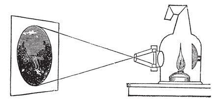 Magic lantern or Laterna Magica vintage engraving. Old engraved illustration of Magic lantern an early type of image projector. のイラスト素材