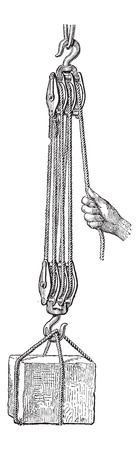 Pulley, shown is a set of pulleys arranged in a threefold purchase tackle, vintage engraved illustration. Dictionary of Words and Things - Larive and Fleury - 1895のイラスト素材
