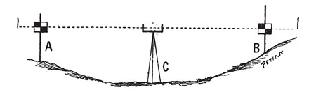 Levelling or Leveling, showing double-levelling method, vintage engraved illustration. Dictionary of Words and Things - Larive and Fleury - 1895のイラスト素材