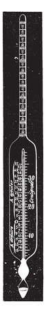 Aero-Thermo hydrometer checker Pellet, vintage engraved illustration. Industrial encyclopedia E.-O....