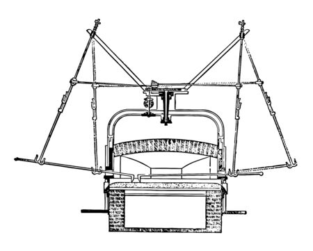 This illustration represents Mechanical function of Rabble vintage line drawing or engraving illustration.のイラスト素材