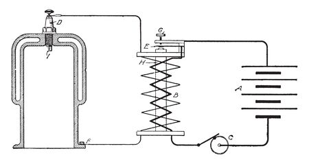 High Tension Ignition System usually a batter in earlier days as indicated by the conventional sign, vintage line drawing or engraving illustration.のイラスト素材