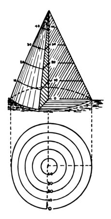 The concave hinge is near the top in the center of the cone and the bottom of the long distance, vintage line drawing or engraving illustration.のイラスト素材