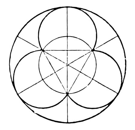 A radius is the distance between the center of a circle and its edge. If there is some kind of balance based on a circle with its design extending from the center it is called radial design, vintage line drawing or engraving illustration.