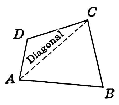 An image showing a quadrilateral polygon with a dashed diagonal, vintage line drawing or engraving illustration.のイラスト素材