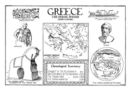 A Greece poster of the Heroic Period, vintage line drawing or engraving illustration.のイラスト素材