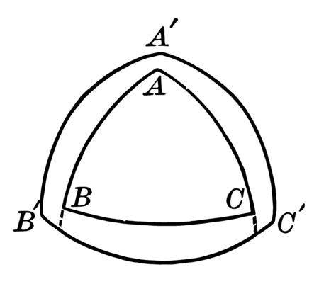 An image of spherical polar and triangles together from a sphere, vintage line drawing or engraving illustration.のイラスト素材