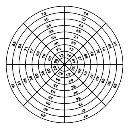An image showing the magic circle of circles consisting of eight ring rings and a central circle, each ring divided into eight cells by radii drawn from the center, vintage line drawing or engraving illustration.のイラスト素材