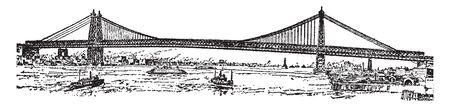 New East River Bridge NY is the largest suspension bridge in the world, vintage line drawing or...