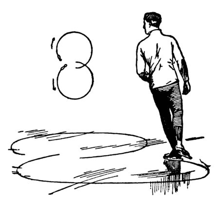 A skater making figure eight while doing ice skating, vintage line drawing or engraving illustration.のイラスト素材