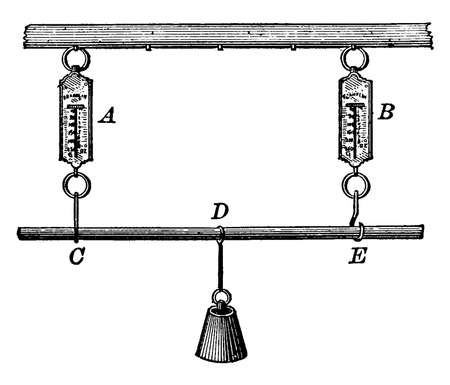 A spring balance or newton meter is a type of weighing scale, vintage line drawing or engraving illustration.のイラスト素材