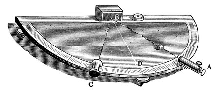 To show that, the angle between the perpendicular and the direction of the moving body after striking the reflected surface, called as the angle of reflection, vintage line drawing or engraving illustration.のイラスト素材