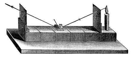 An experimental set-up to prove that incident rays and reflected rays are equal, vintage line drawing or engraving illustration.のイラスト素材
