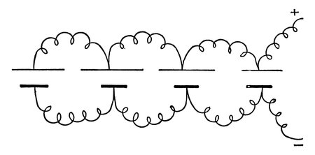 An experimental set-up, to show that, if all of the positive plates are connected on one sideand all of the negative plates are connected on the other side, the cells are said to be joined either in parallel or multiple arc, vintage line drawing or engraving illustration.のイラスト素材