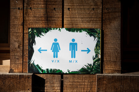A closeup portrait of a sign at a public restroom or toilet indicating with icons where people of the woman, female, girl or men, male or boy need sex to go. There is also an x for transgender people.の写真素材