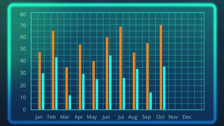 Electronic bar chart showing monthly results compared to previous year dataの写真素材