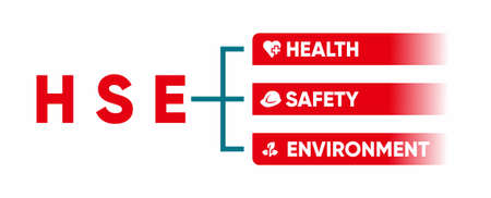HSE - Health Safety Environment. Vector Illustration concept banner with icons and keywordsのイラスト素材