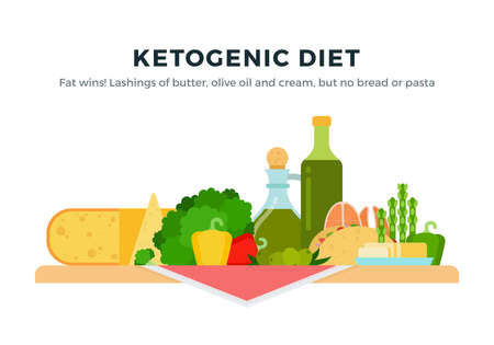 Ketogenic Diet Food isolated on white.のイラスト素材