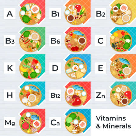 Image with vitamins and minerals that different foods contain vector flat icon isolatedのイラスト素材