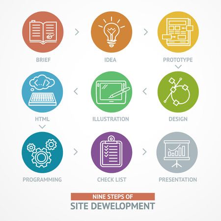 Web site development time line process. Circle buttons. Vector illustrationのイラスト素材