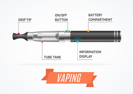 Vaporizer E-sigaret Infographics. Structure Of The Device. Vector illustrationのイラスト素材