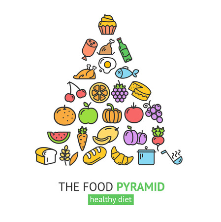 Healthy Foods Pyramid. Different Groups of Products. Diet Health Care. Vector illustrationのイラスト素材