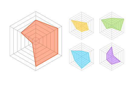 KIVIAT Radar or Spider Diagram Template Thin Line Set. Vectorのイラスト素材