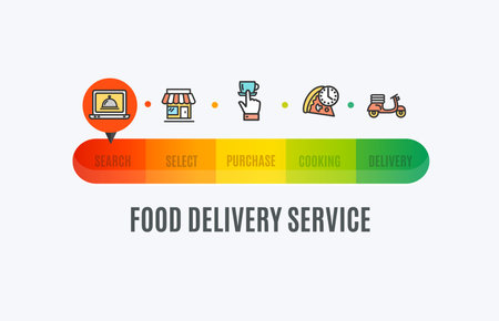 Food Delivery Service Process Timeline Concept. Vectorのイラスト素材