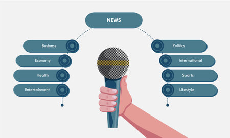 news sections infographic concept layout apt for web banner or pageのイラスト素材