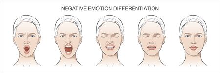 Face of young woman having bad mood Negative emotionsのイラスト素材