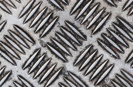 Detailed close up view on metal and steel surfaces