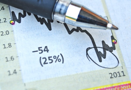 Analyzing the business graph and pointing
