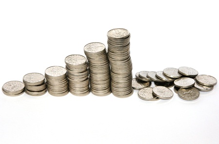 coin chart