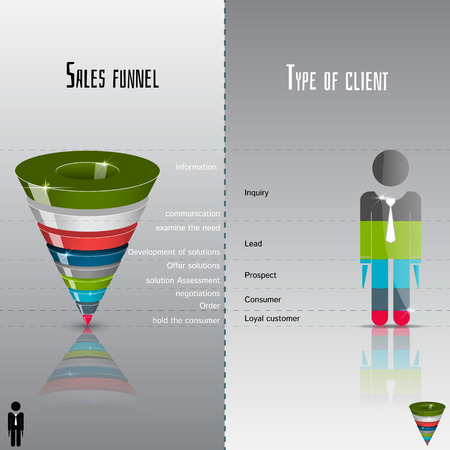 sales funnel and customer type on a gray background 3D.のイラスト素材
