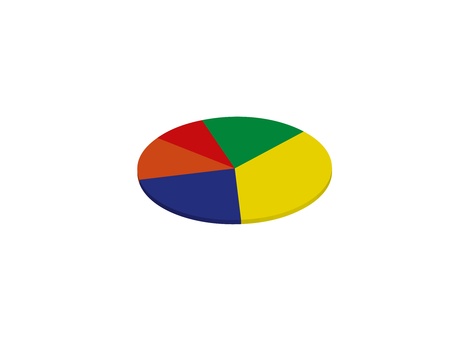 5 color Pie Chartの写真素材