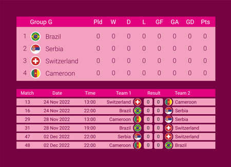 Match schedule template. Football results table Group G, flags of world countries. Vector illustrationのイラスト素材