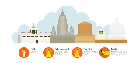 Pilgrimage landmarks.のイラスト素材