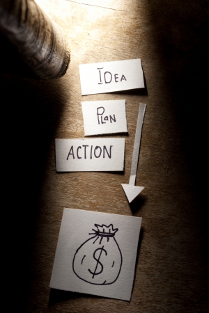 Business plan concept. Word Plan Idea Action and money sack.の写真素材