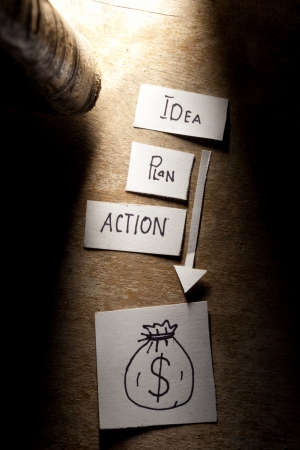 Business plan concept. Word Plan Idea Action and money sack.の写真素材