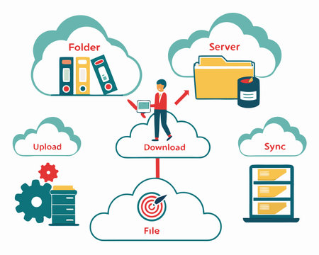 Flat design modern vector illustration concept of cloud computing and data storage.のイラスト素材