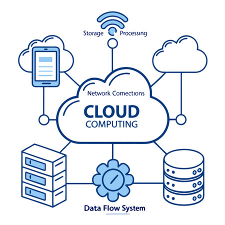 Cloud computing concept. Vector illustration of cloud technology. Cloud computing concept.のイラスト素材