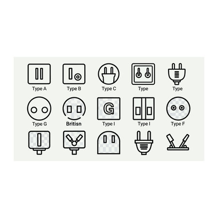 A detailed guide of electrical outlet and plug types from around the world, labeled Type A through...